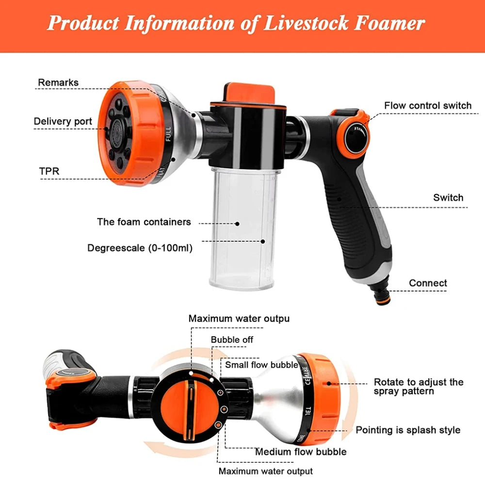 Adjustable Pet Bath Sprayer